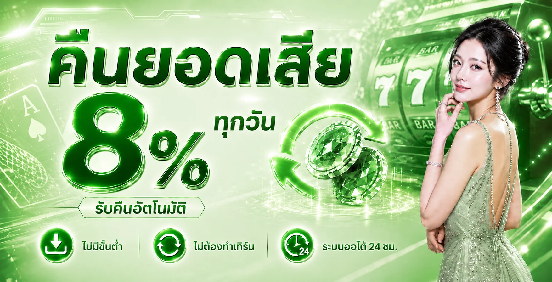 UFA3333 สล็อตเว็บตรง ฝากถอนออโต้ ทดลองเล่นฟรี